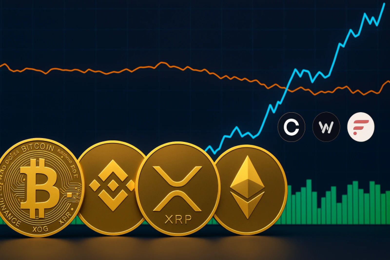 Crypto Market Today: BTC, ETH, and XRP Consolidate While CORE, WAL, and FLR Outperform