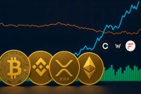 Crypto Market Today: BTC, ETH, and XRP Consolidate While CORE, WAL, and FLR Outperform