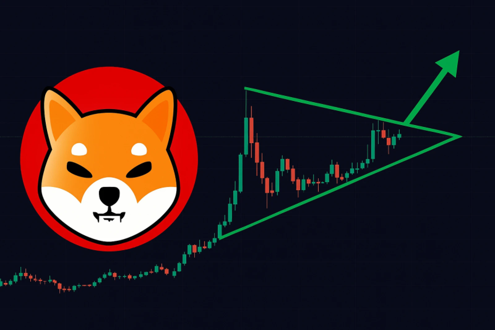Shiba Inu eyes 142% breakout as triangle pattern tightens
