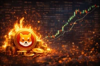 3.2 Million SHIB Burned: Shiba Inu Burn Rate Slows as Price Momentum Holds Strong